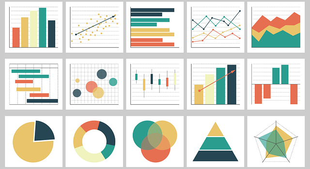 New procedure in developing adjustment algorithm for  harmonizing historical climate data sets